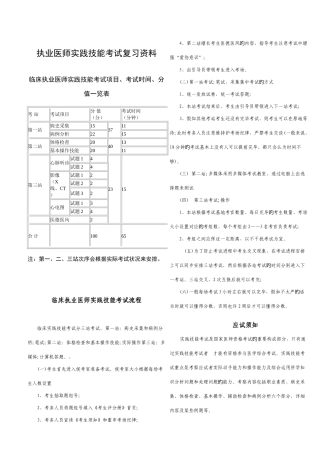 2025年执业医师实践技能考试复习资料