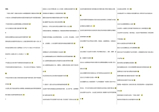 2025年公司概论考点版本人根据往年试卷作业复习指导整理的花了我不少时间