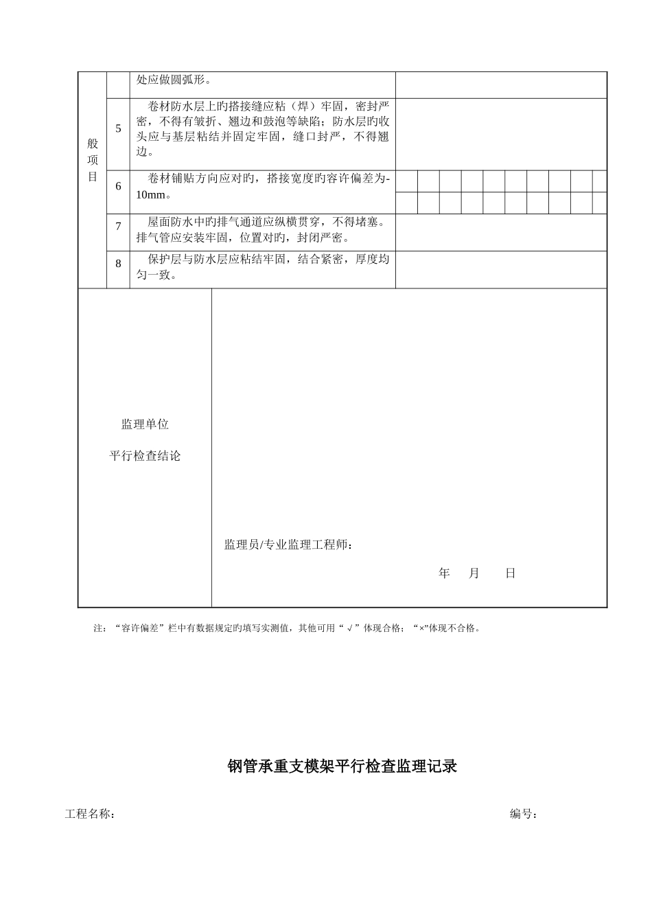 2025年监理平行检查记录表全套_第3页