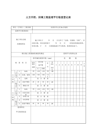 2025年监理平行检查记录表全套