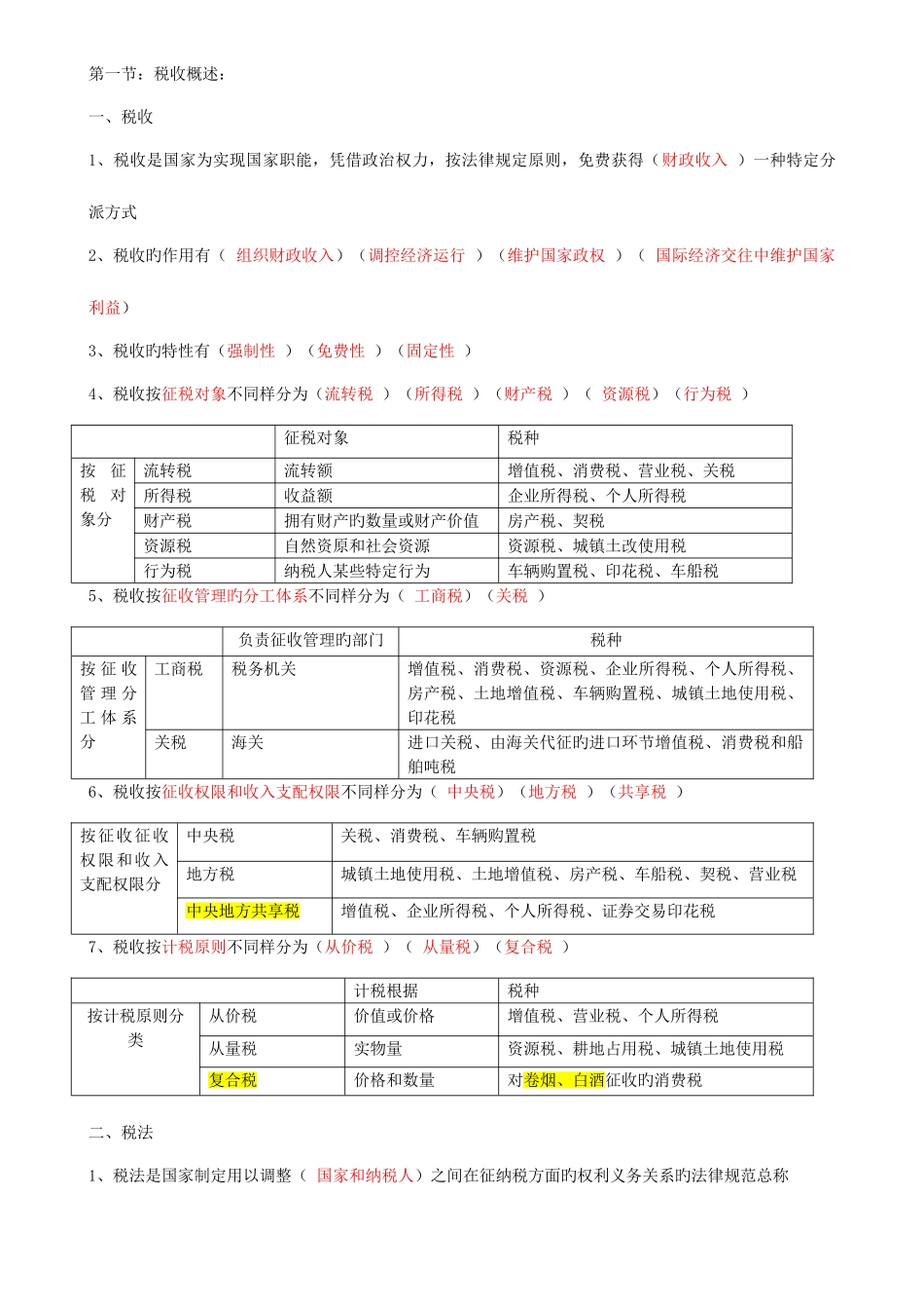 2025年税收法律制度知识点归纳_第1页