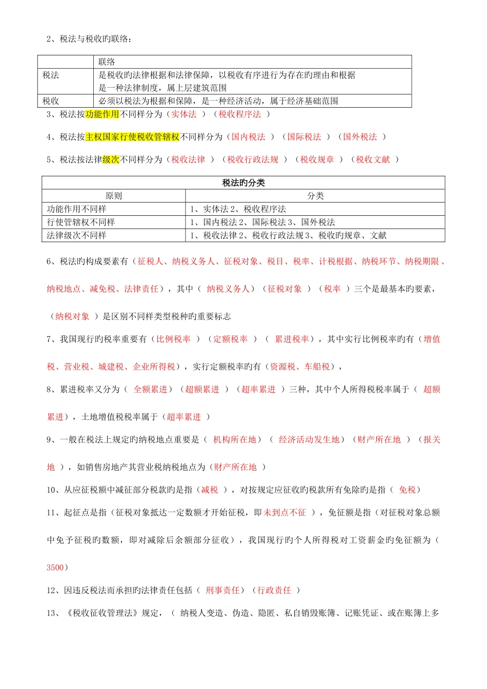 2025年税收法律制度知识点归纳_第2页