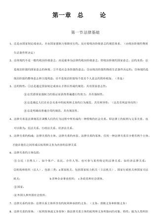 2025年经济法基础知识点
