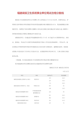 2025年福建闽侯卫生系统事业单位笔试合格分数线