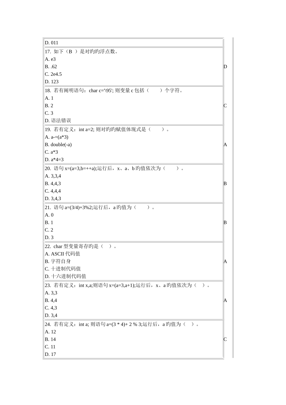 2025年福建省计算机二级c语言选择题题库_第3页