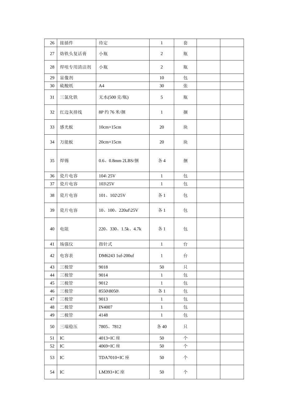 2025年电工电子单片机竞赛集训耗材清单附二_第2页