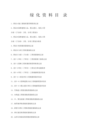 2025年绿化检验批全套表格