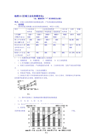 2025年高考地理考点知识专项训练
