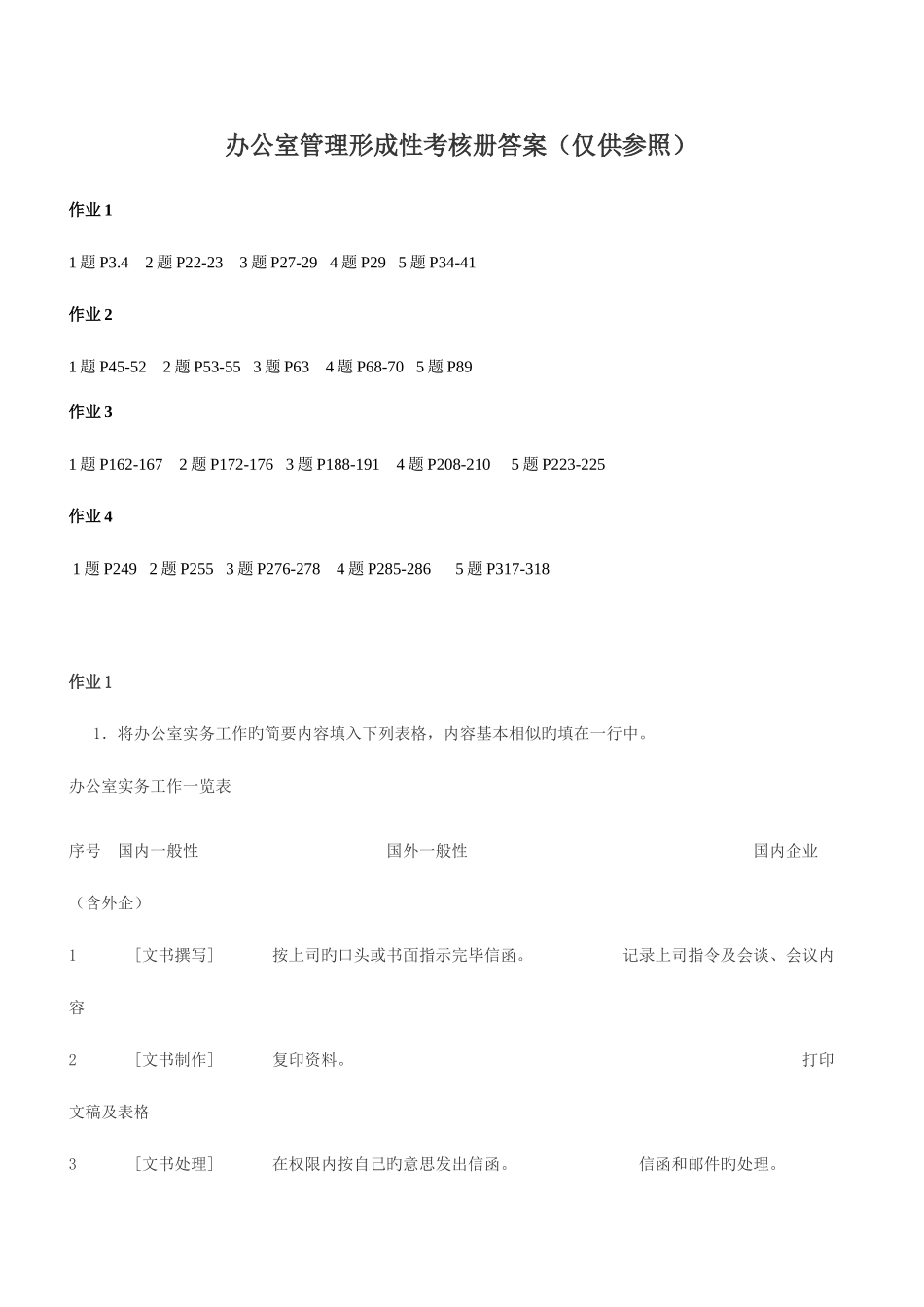 2025年电大行政管理专科办公室管理形成性考核册答案_第1页