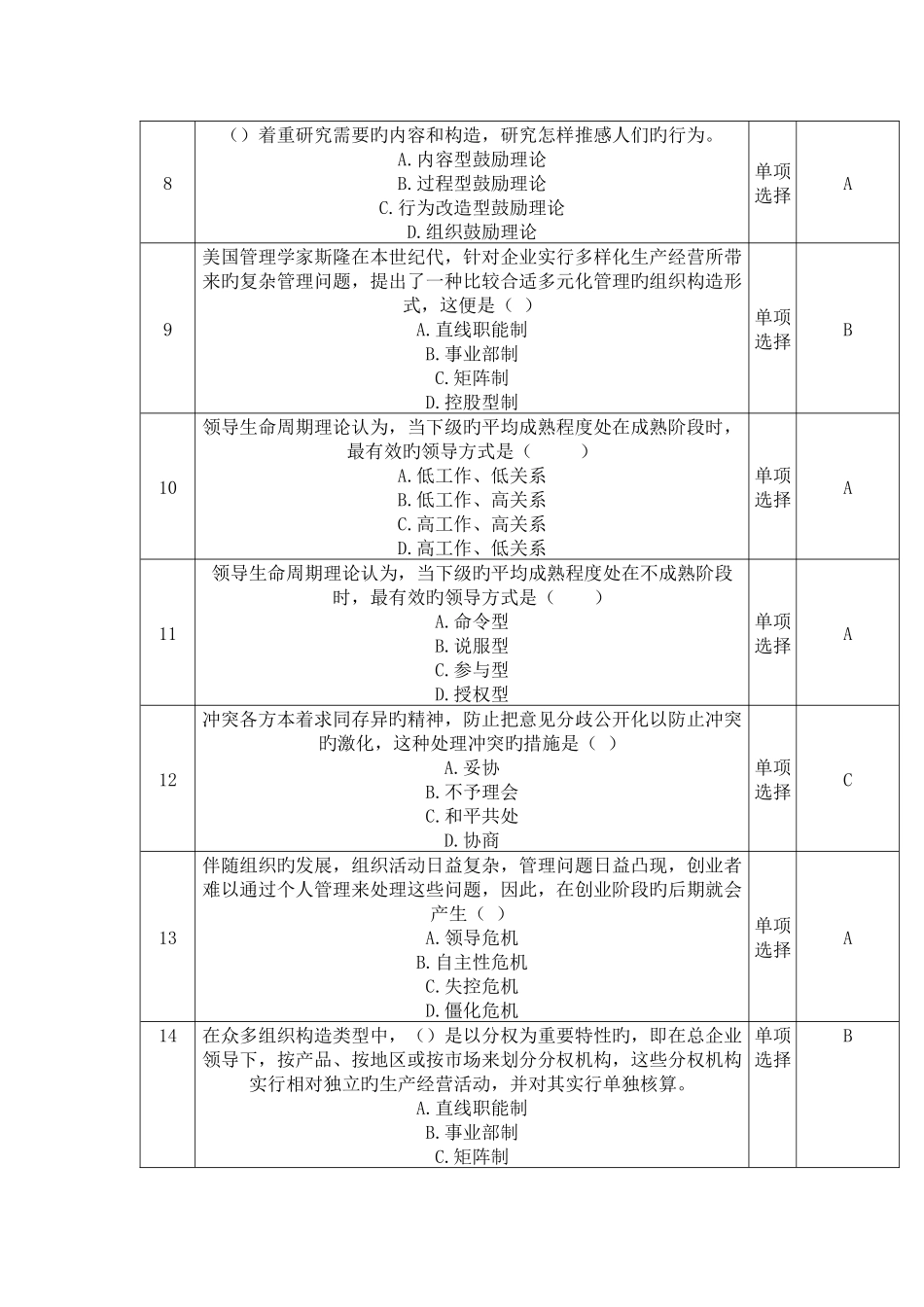 2025年上海开放大学管理学概论网上计分作业_第2页