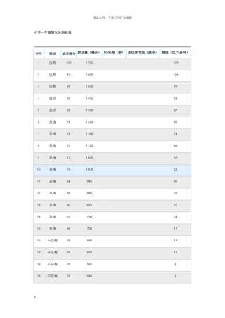 小学生体测标准