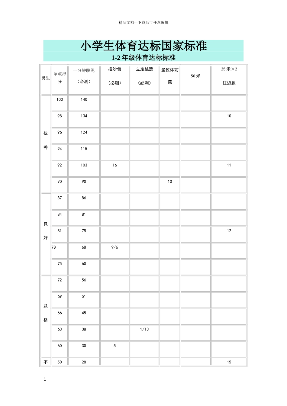 小学生体育达标国家标准_第1页
