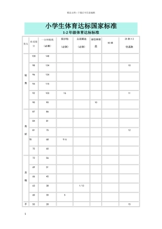 小学生体育达标国家标准
