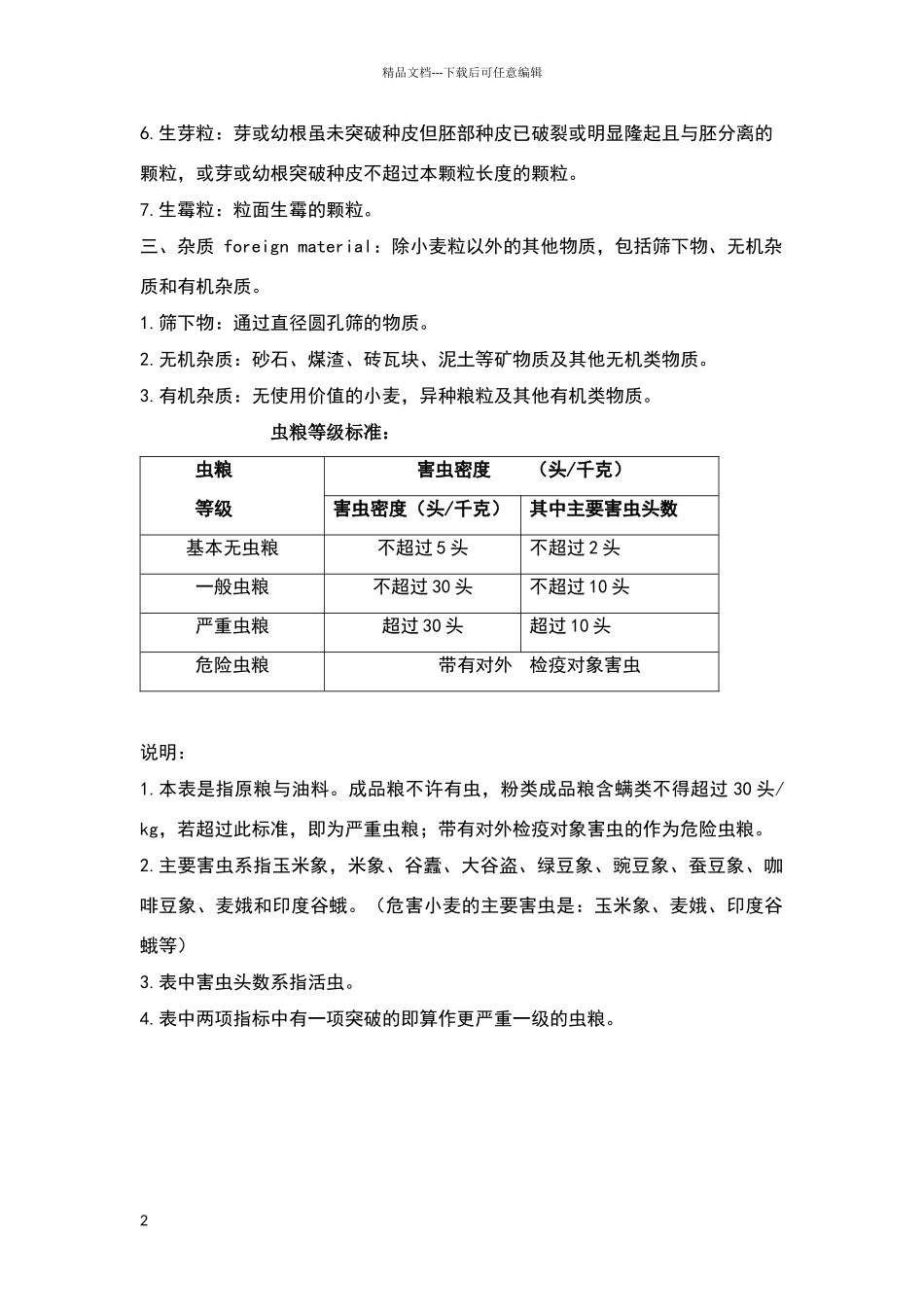 小麦质量标准_第2页