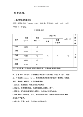 小麦质量标准