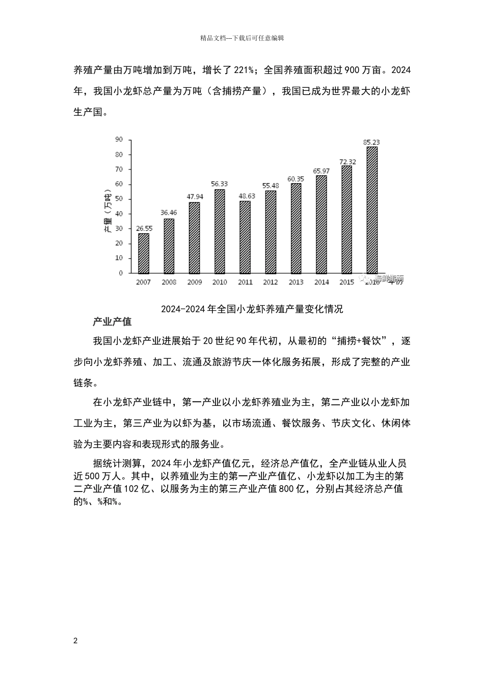 小龙虾产业链分析报告_第2页
