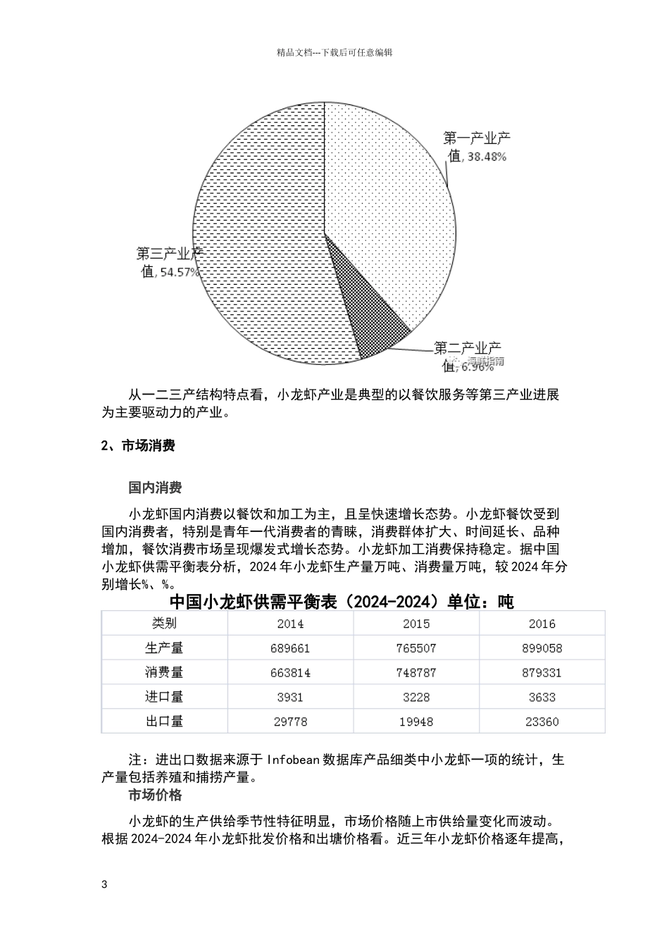 小龙虾产业链分析报告_第3页