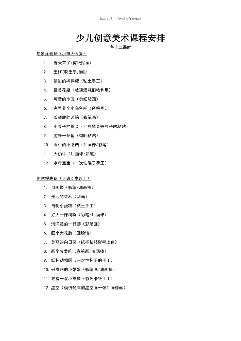 少儿创意美术课程安排_第1页