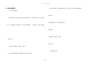 少儿美术动漫课件