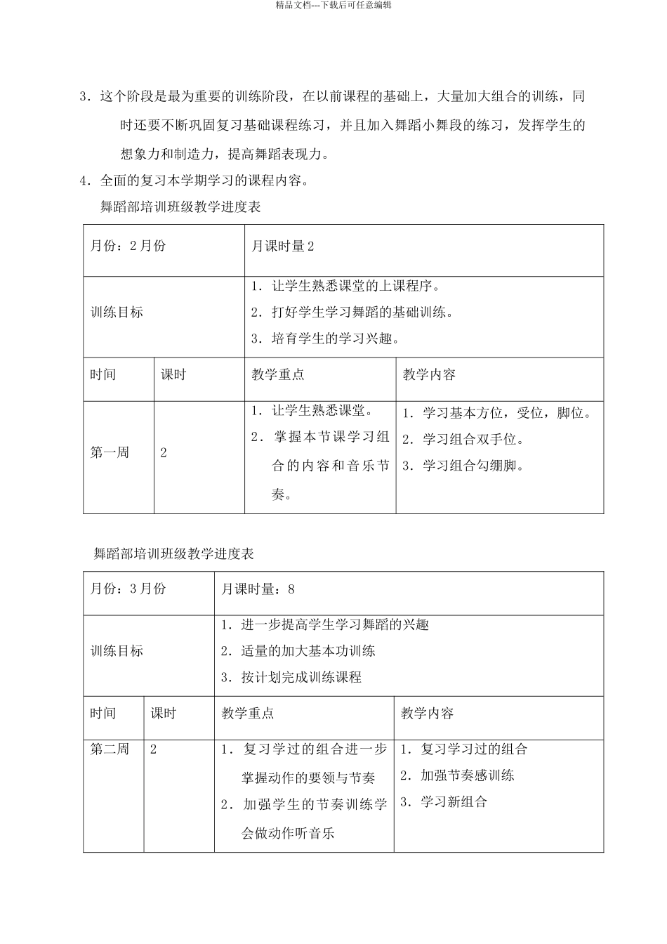少儿舞蹈级特点分析_第2页