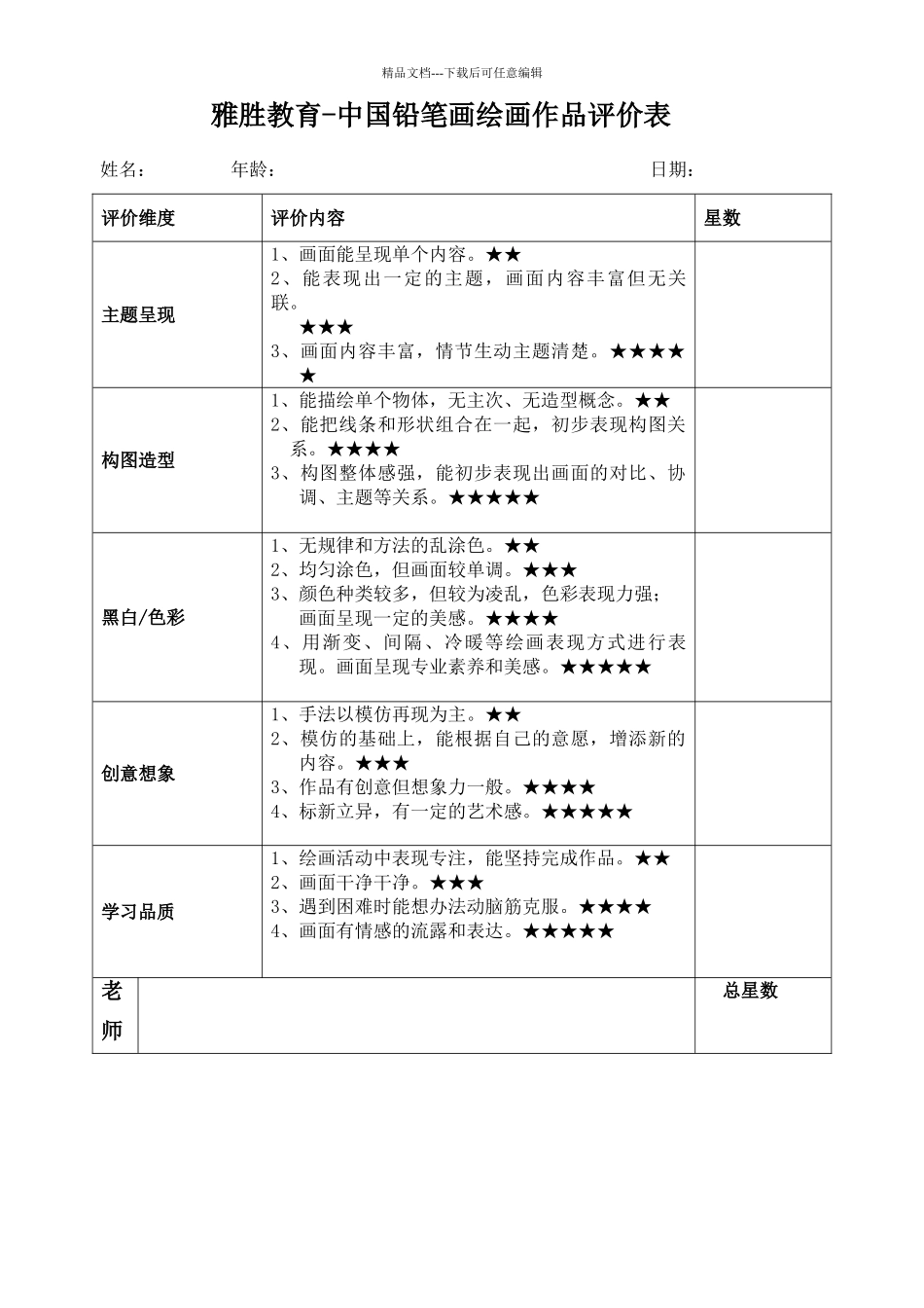 少儿美术画作品分析评价表_第1页