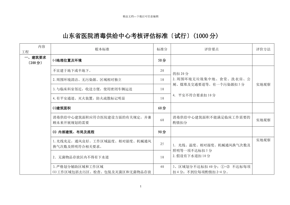 山东省医院消毒供应中心考核评估标准_第1页