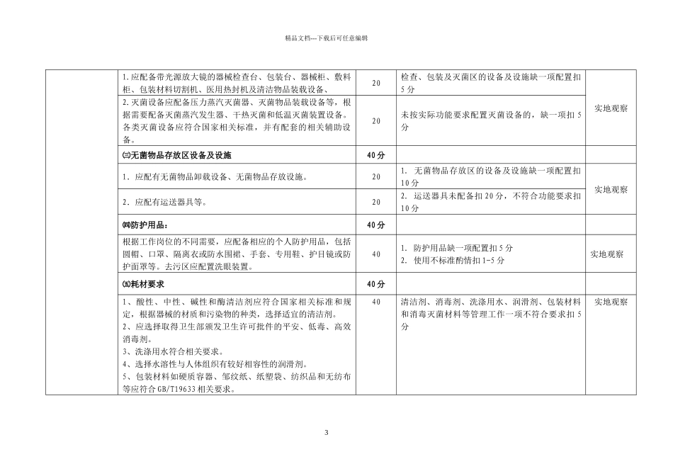 山东省医院消毒供应中心考核评估标准_第3页