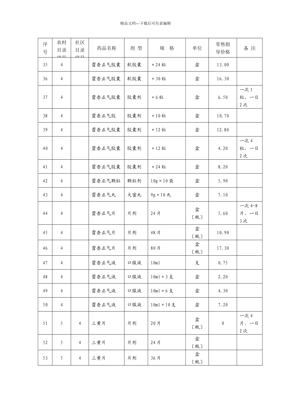 山东省基本药物增补品种零售指导价格表汇编_第3页