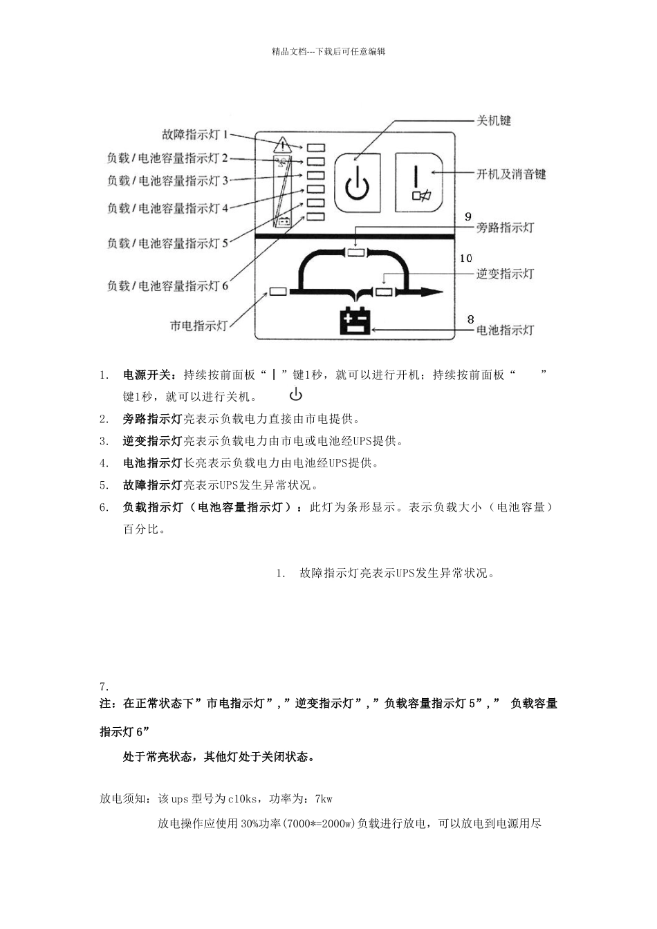 山特UPS故障分析图_第1页