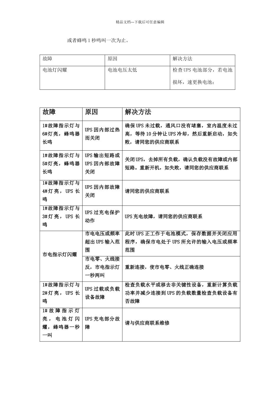 山特UPS故障分析图_第2页