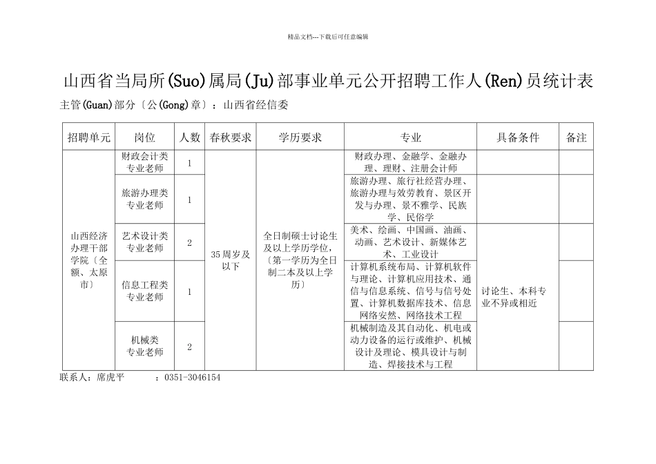 山西省政府所属部分事业单位公开招聘工作人员统计表_第1页