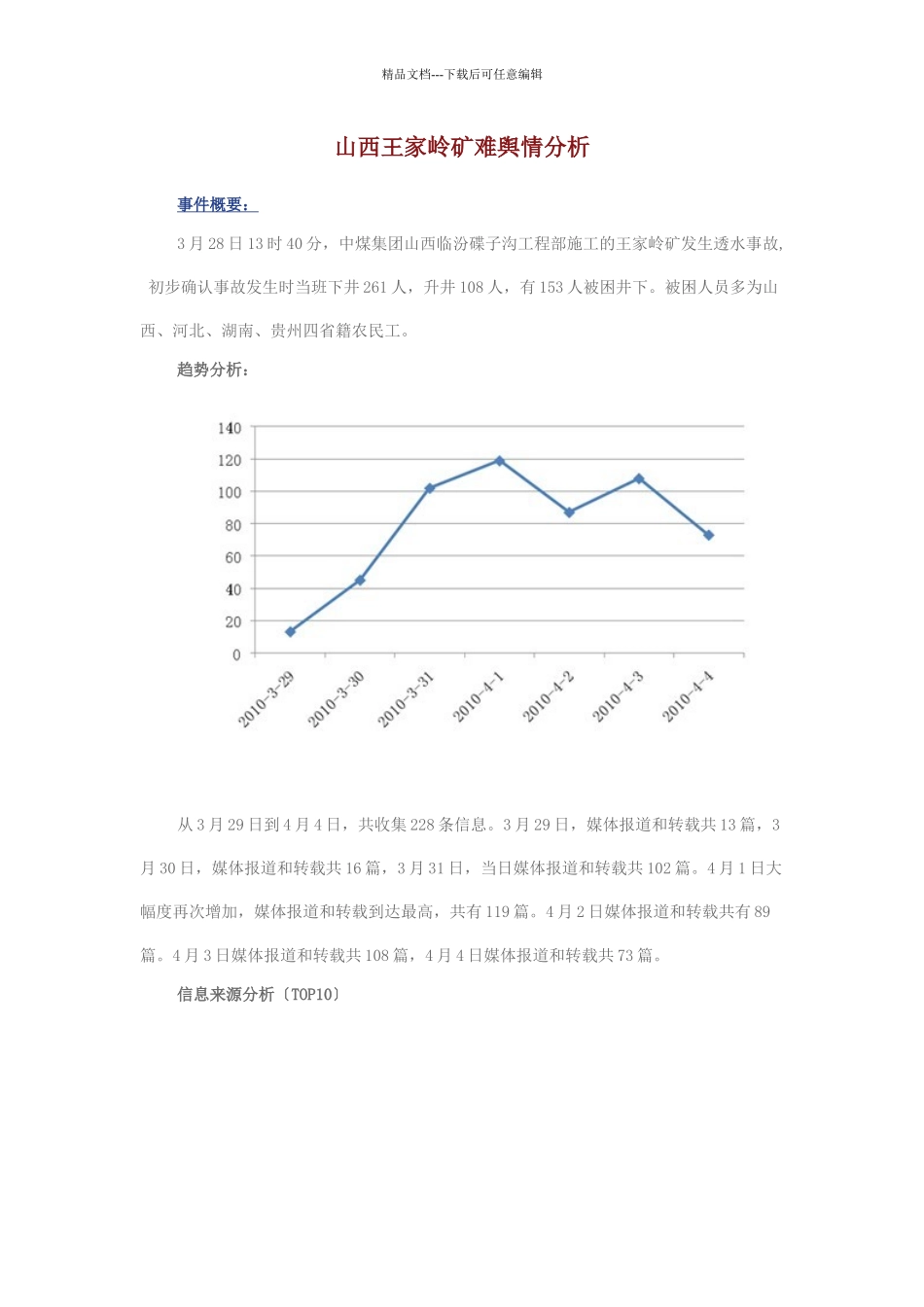 山西王家岭矿难舆情分析_第1页