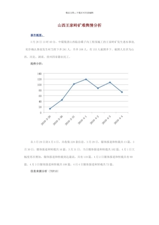 山西王家岭矿难舆情分析