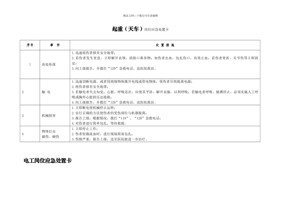岗位应急处置卡_第1页