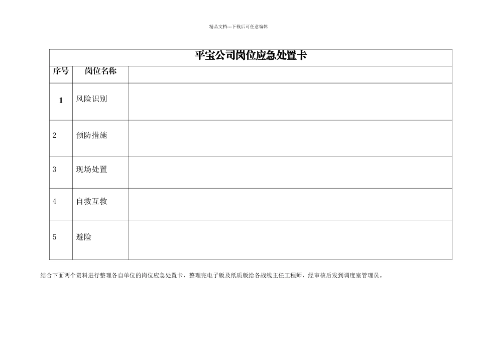 岗位应急处置卡53014_第1页