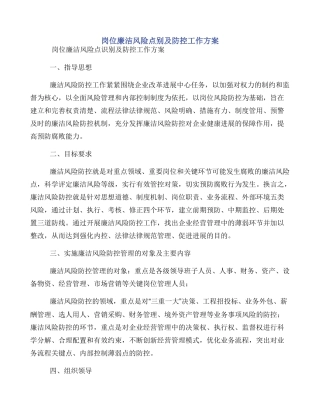 岗位廉洁风险点别及防控工作方案