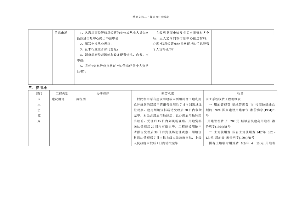 工、农、城建、基础设施、房地产项目实施流程_第2页