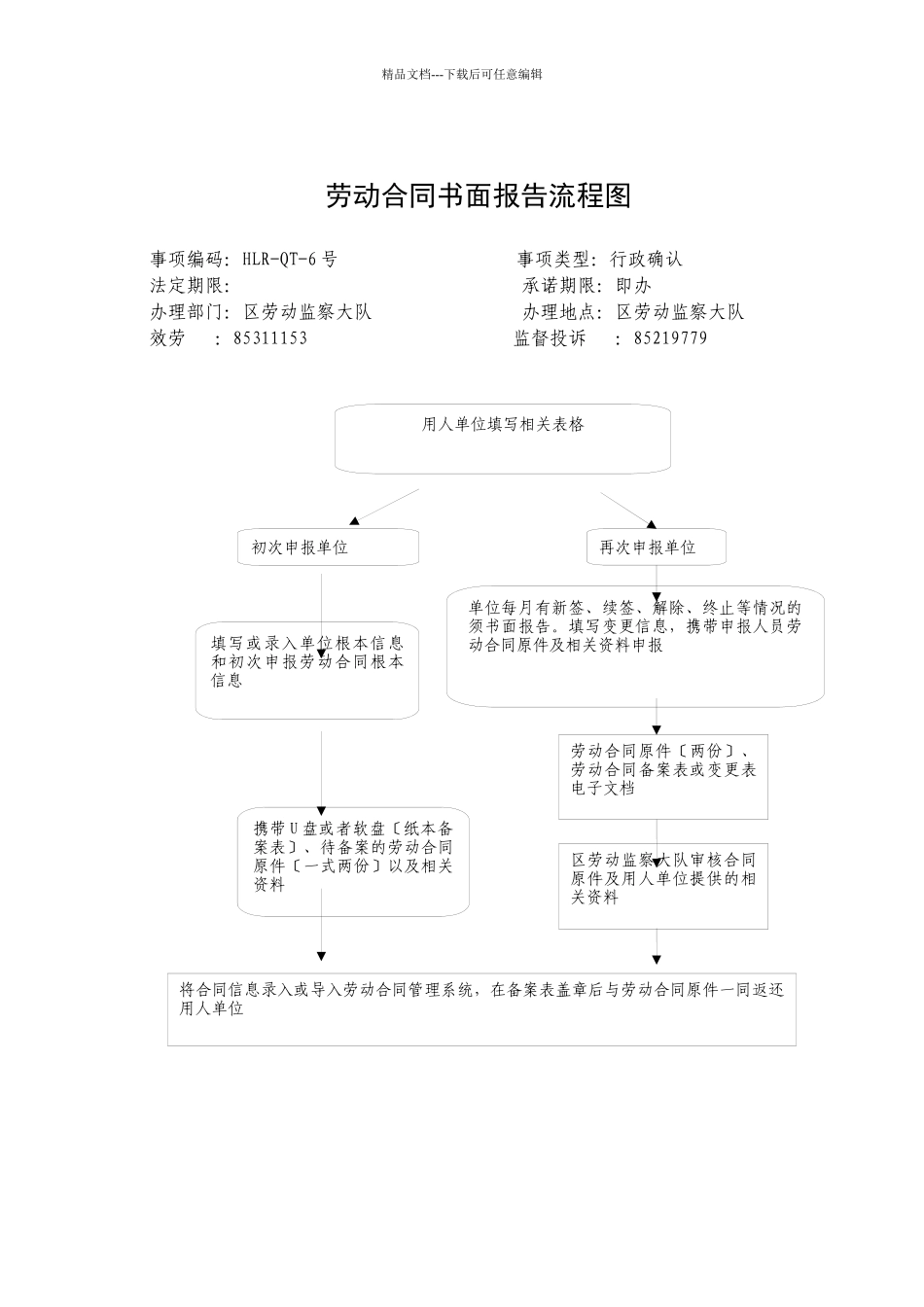 工伤认定流程图_第2页