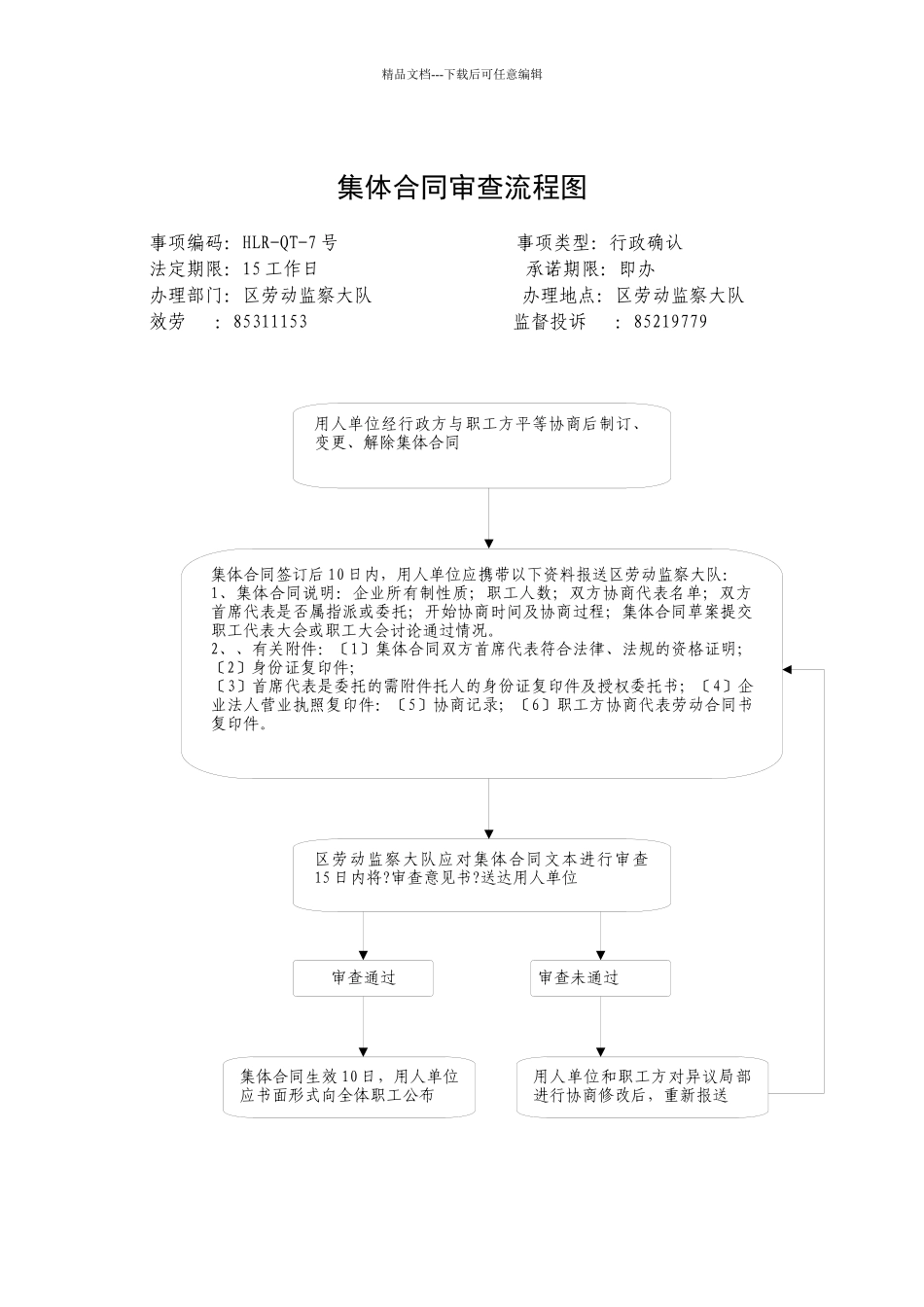 工伤认定流程图_第3页