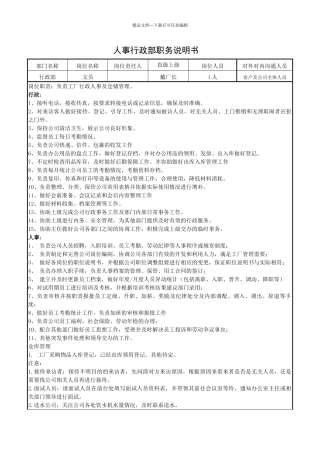 工厂文员岗位职责