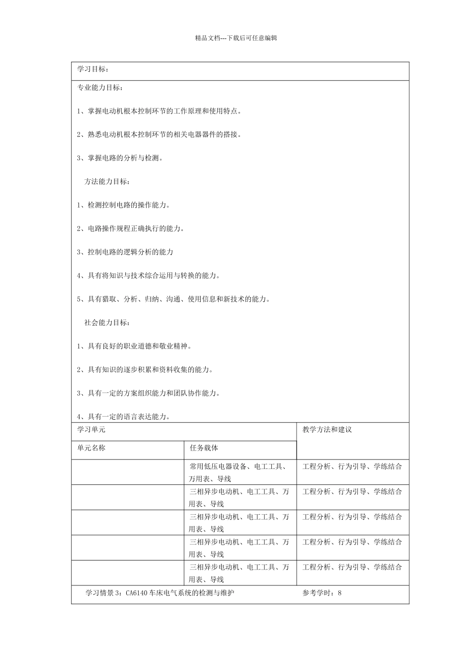 工厂电气控制学习情境_第2页
