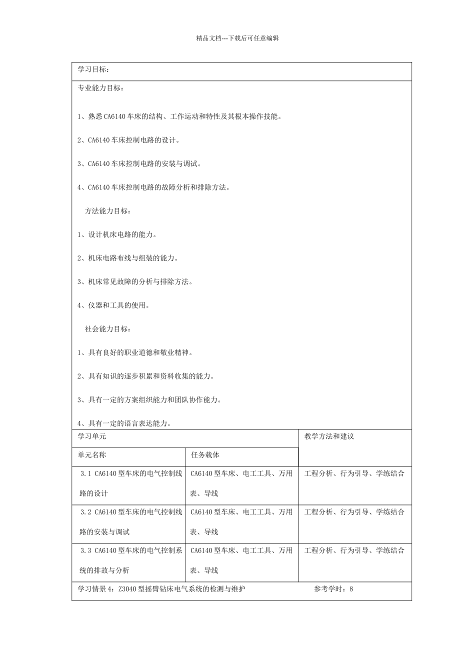 工厂电气控制学习情境_第3页