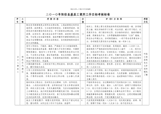 工商所考核标准