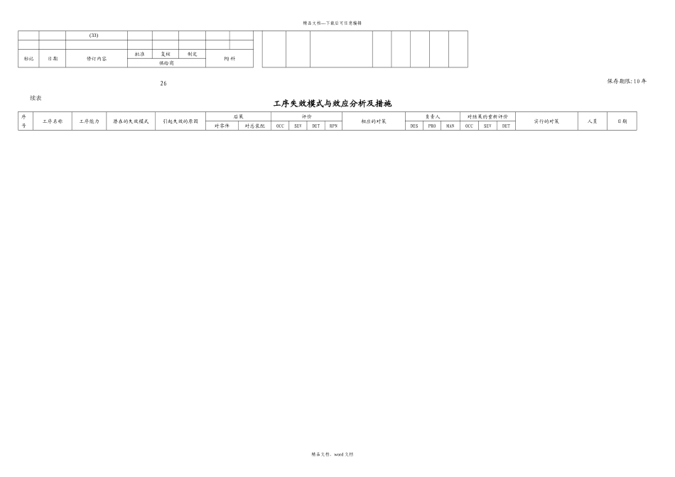 工序失效模式与效应分析及措施_第2页