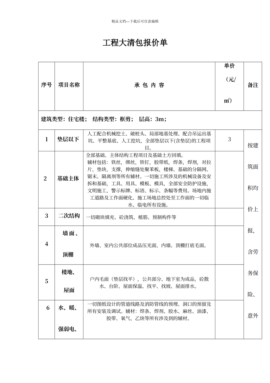 工程大清包报价单_第1页