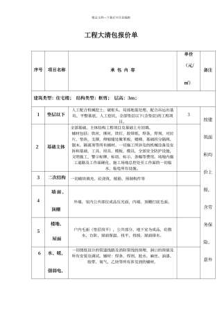 工程大清包报价单