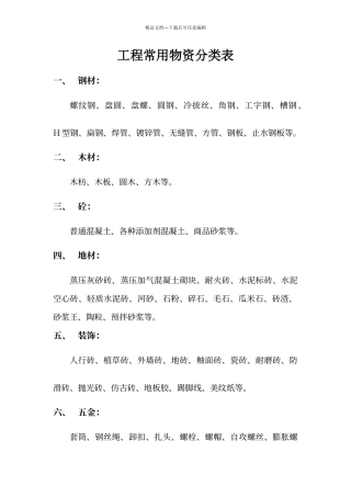 工程常用物资分类表