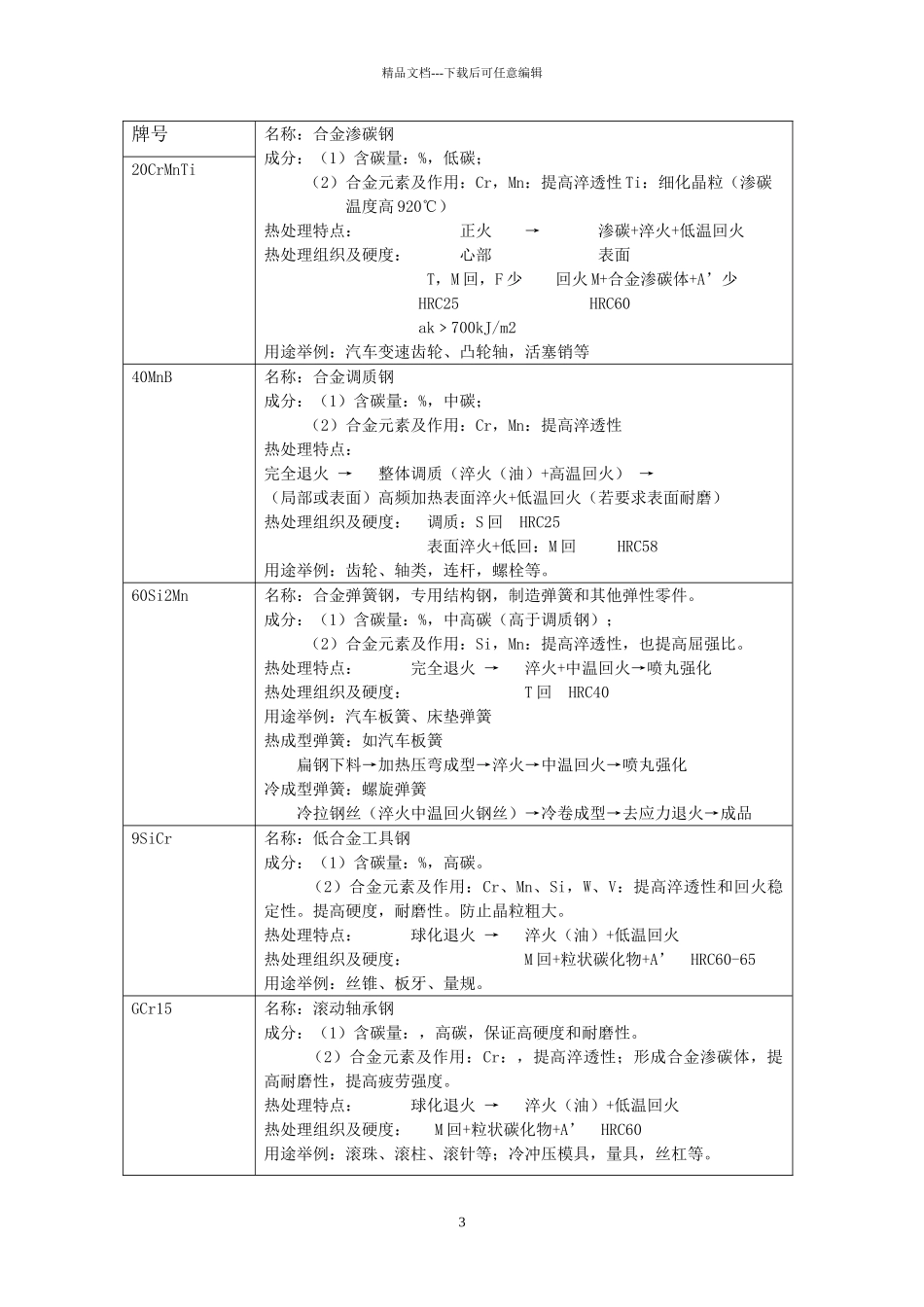 工程材料第四章习题答案_第3页