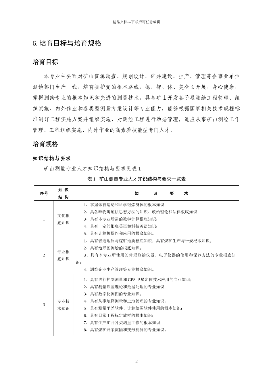 工程测量专业人才培养方案_第2页