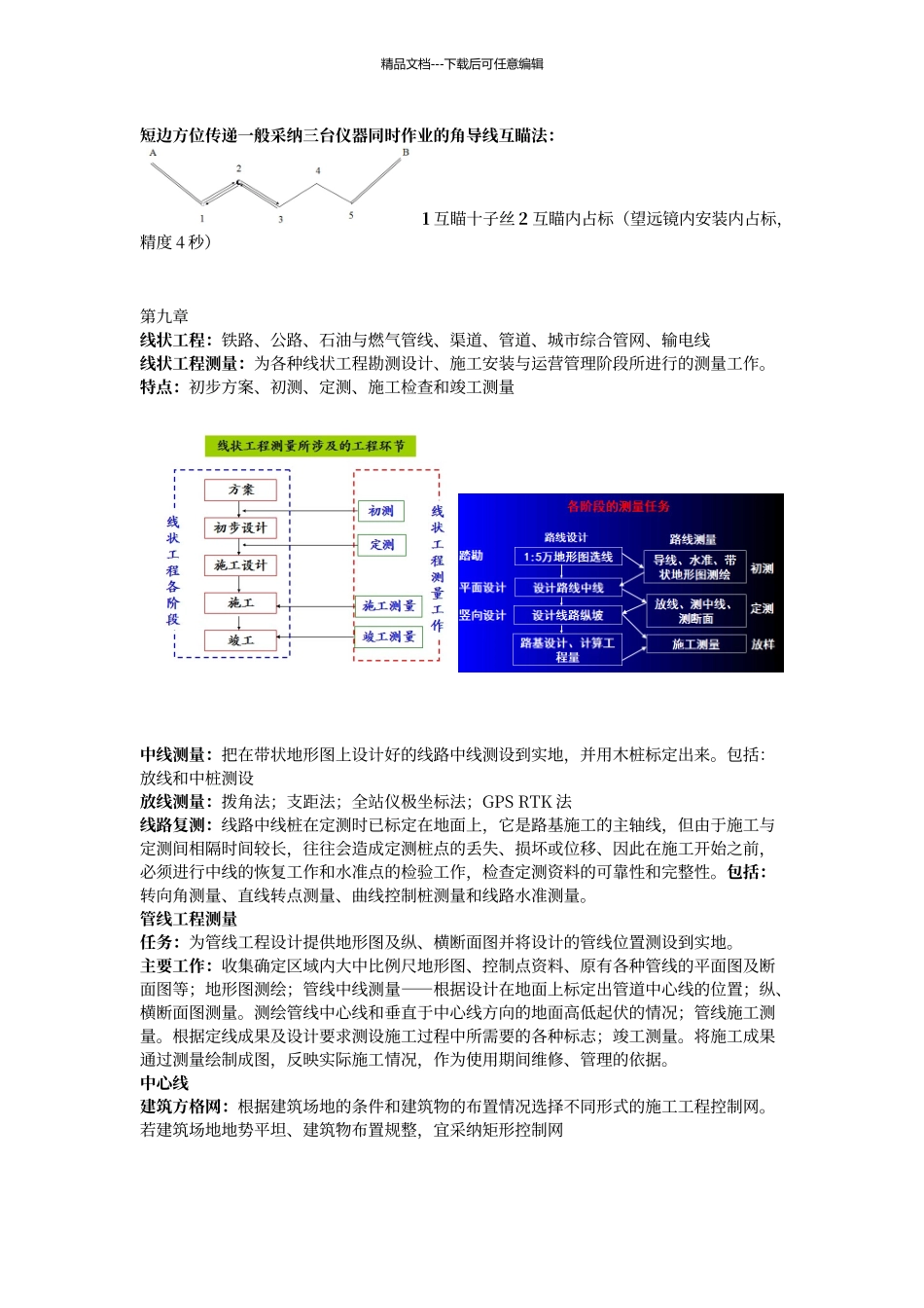 工程测量学整理_第3页